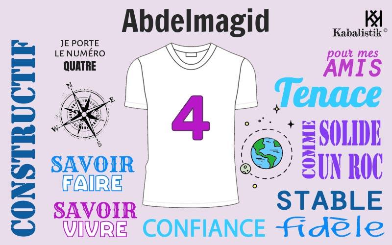 La signification numérologique du prénom Abdelmagid