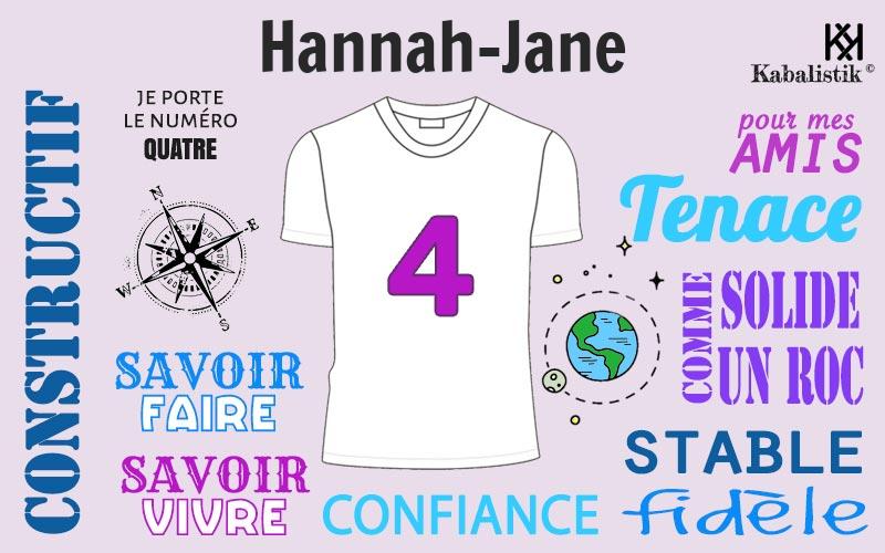 La signification numérologique du prénom Hannah-jane