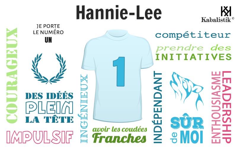 La signification numérologique du prénom Hannie-lee