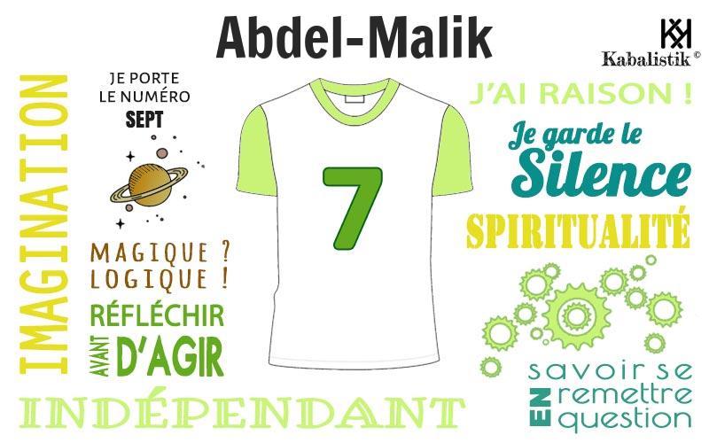 La signification numérologique du prénom Abdel-malik