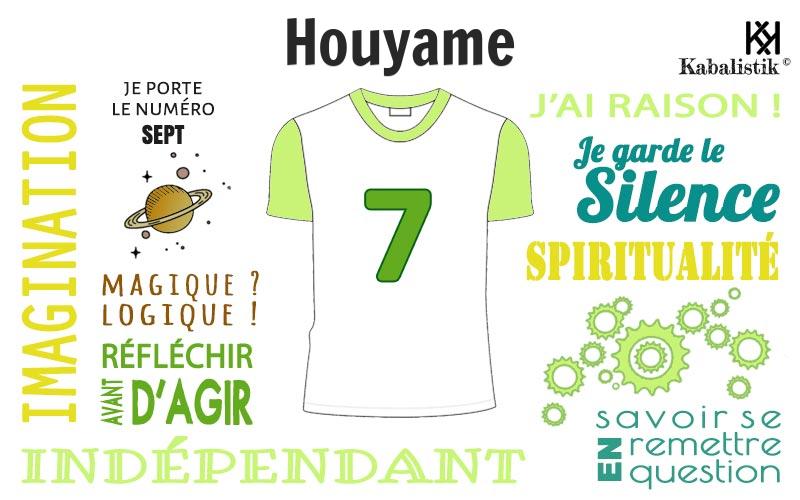 La signification numérologique du prénom Houyame