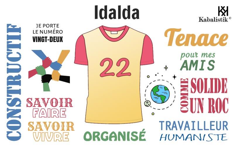 La signification numérologique du prénom Idalda
