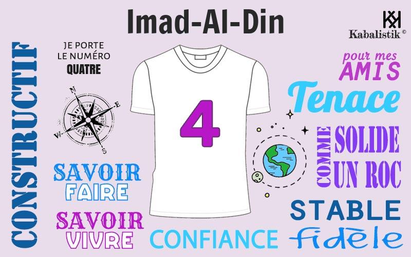 La signification numérologique du prénom Imad-al-din