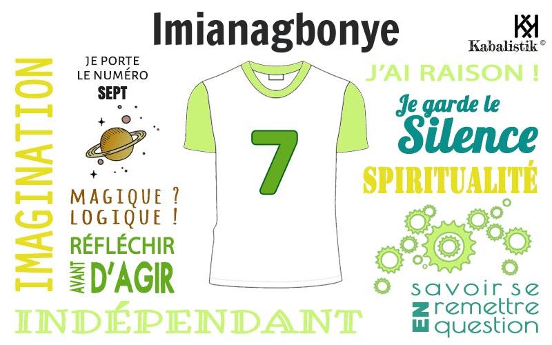 La signification numérologique du prénom Imianagbonye