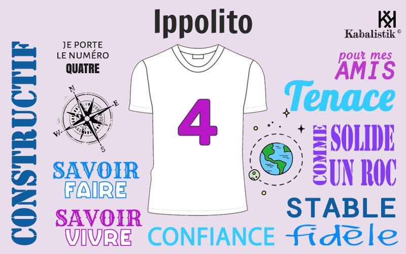 La signification numérologique du prénom Ippolito