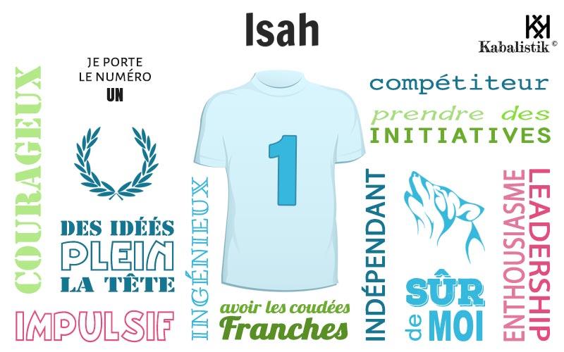 La signification numérologique du prénom Isah