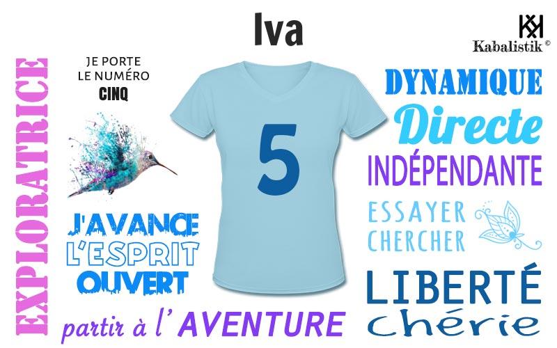 La signification numérologique du prénom Iva