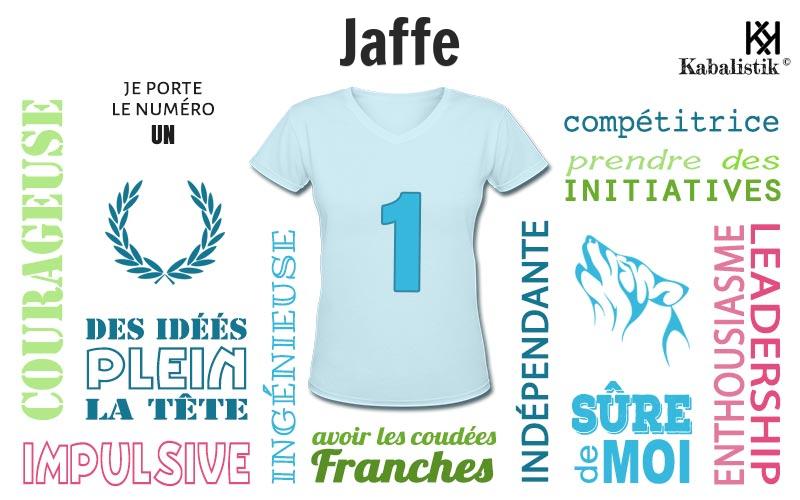 La signification numérologique du prénom Jaffe