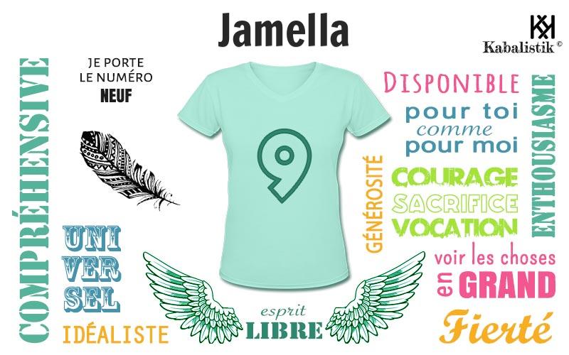 La signification numérologique du prénom Jamella