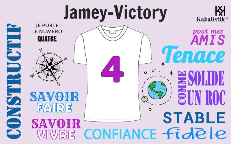 La signification numérologique du prénom Jamey-victory