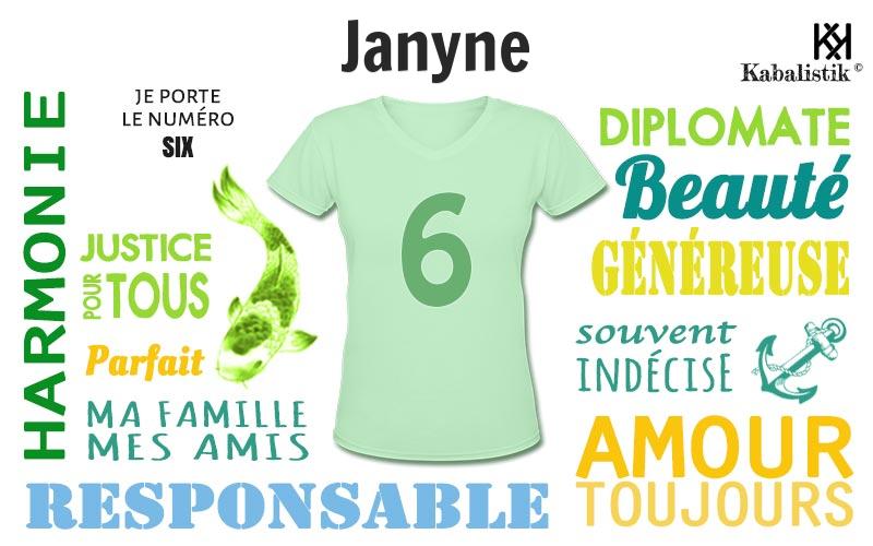 La signification numérologique du prénom Janyne