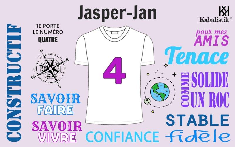 La signification numérologique du prénom Jasper-jan