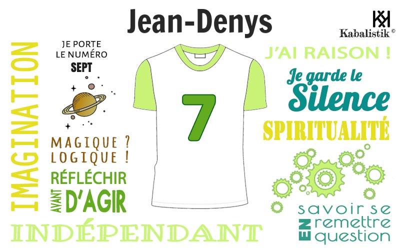 La signification numérologique du prénom Jean-denys