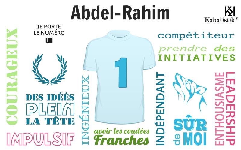 La signification numérologique du prénom Abdel-rahim