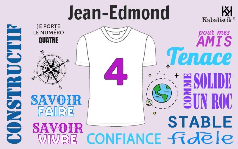 La signification numérologique du prénom Jean-edmond