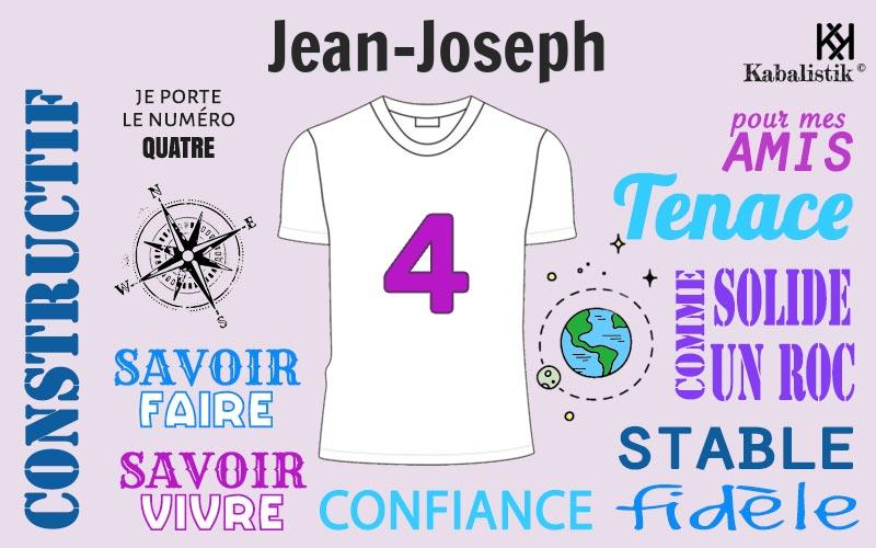 La signification numérologique du prénom Jean-joseph