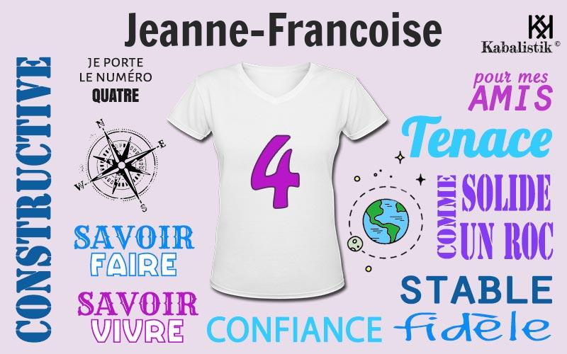 La signification numérologique du prénom Jeanne-francoise
