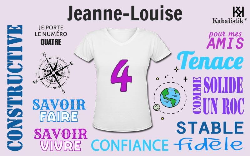 La signification numérologique du prénom Jeanne-louise