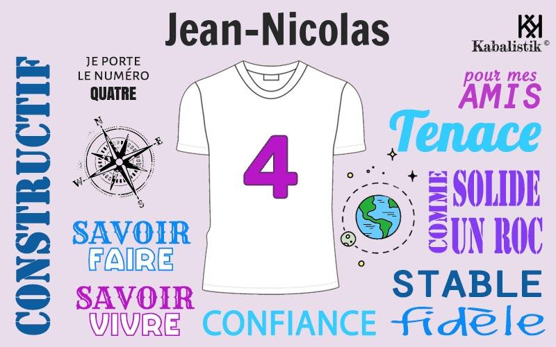 La signification numérologique du prénom Jean-nicolas