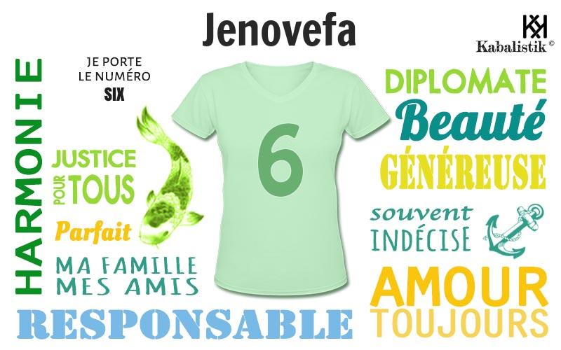 La signification numérologique du prénom Jenovefa