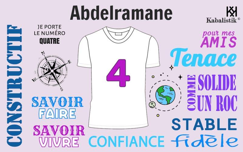 La signification numérologique du prénom Abdelramane