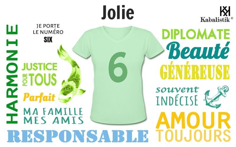 La signification numérologique du prénom Jolie