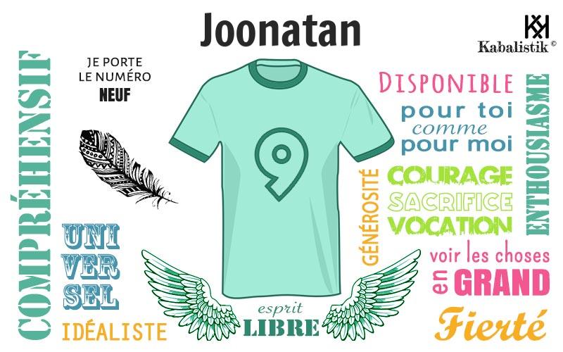 La signification numérologique du prénom Joonatan