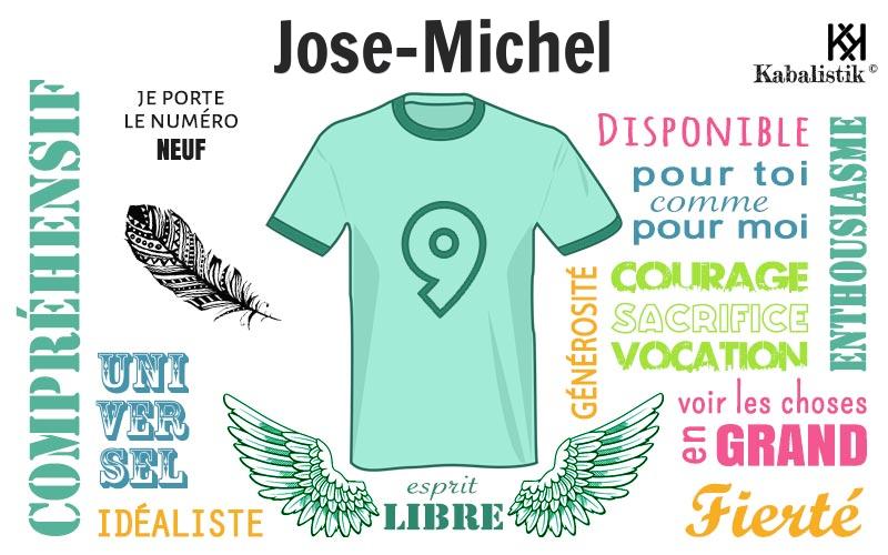 La signification numérologique du prénom Jose-michel