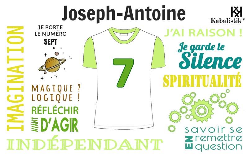 La signification numérologique du prénom Joseph-antoine