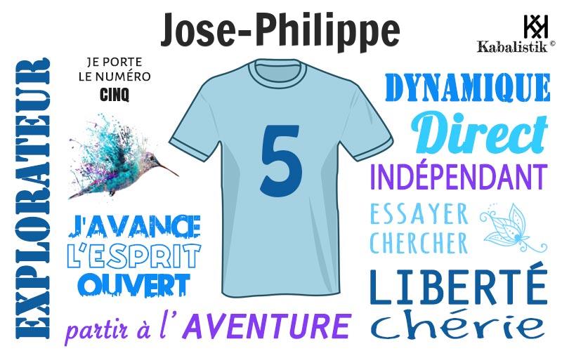La signification numérologique du prénom Jose-philippe