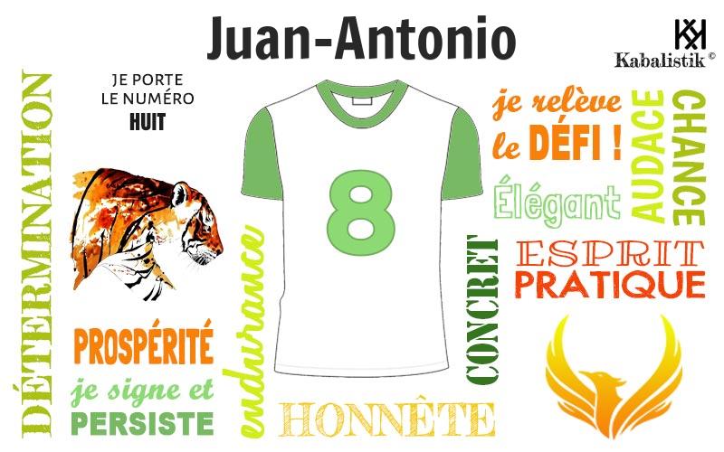 La signification numérologique du prénom Juan-antonio