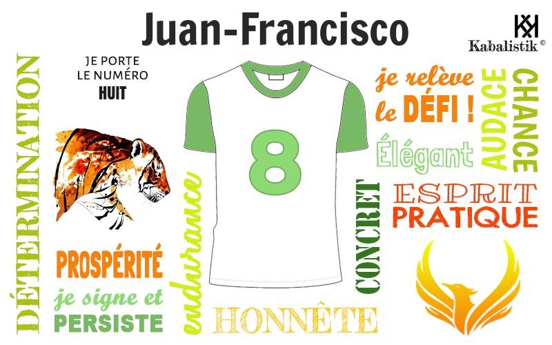 La signification numérologique du prénom Juan-francisco
