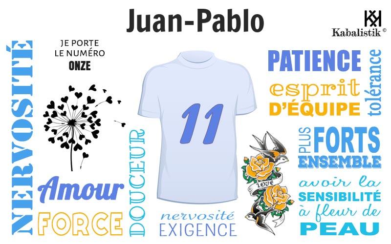 La signification numérologique du prénom Juan-pablo