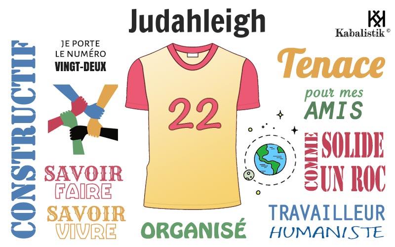 La signification numérologique du prénom Judahleigh