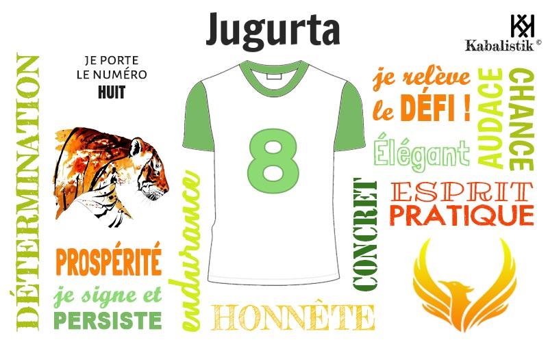 La signification numérologique du prénom Jugurta