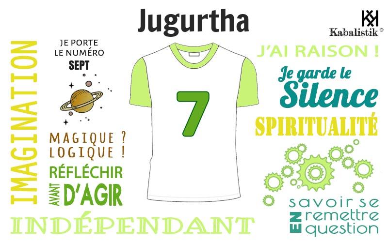 La signification numérologique du prénom Jugurtha