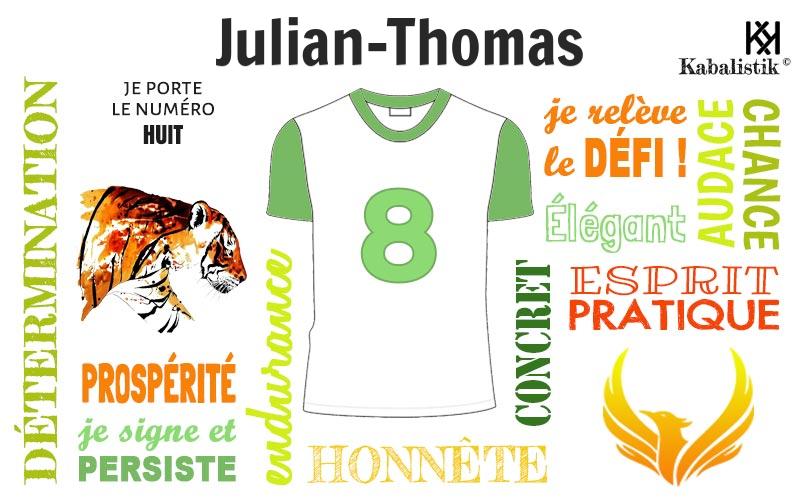 La signification numérologique du prénom Julian-thomas