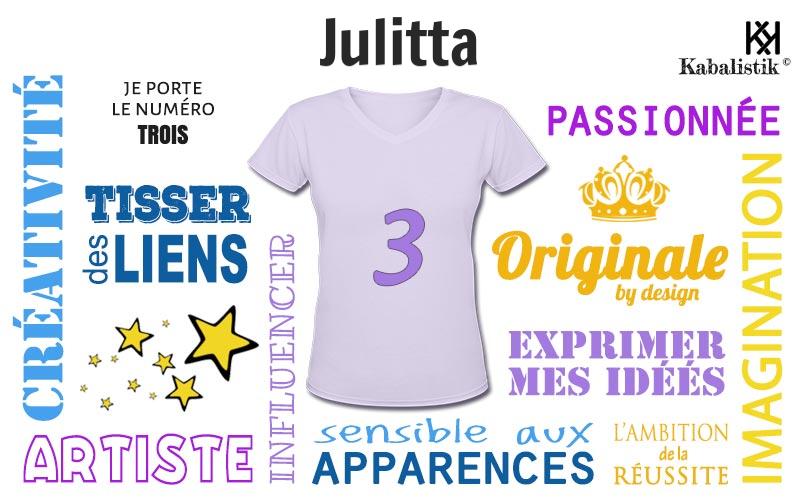 La signification numérologique du prénom Julitta