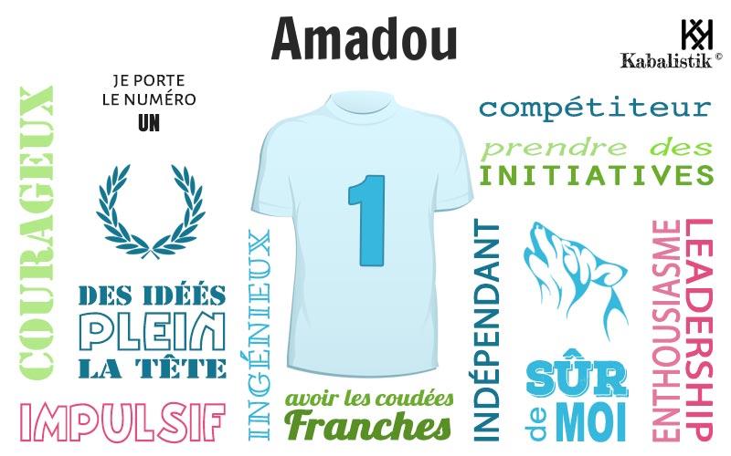 La signification numérologique du prénom Amadou