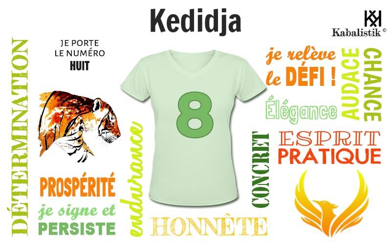 La signification numérologique du prénom Kedidja