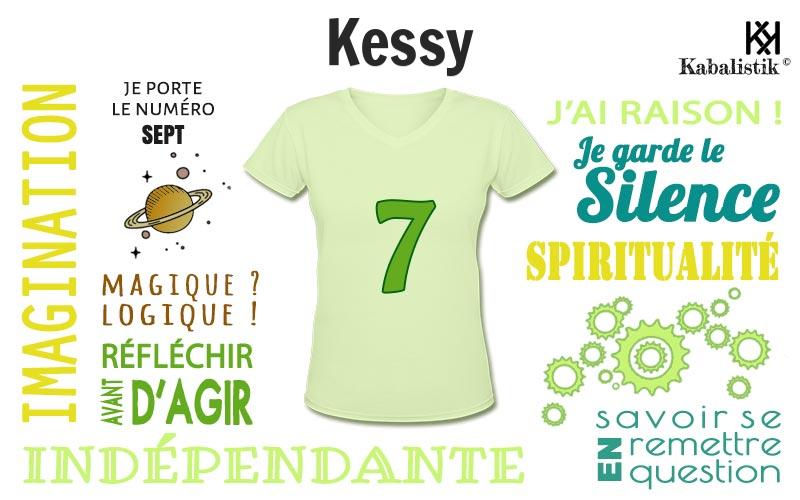 La signification numérologique du prénom Kessy