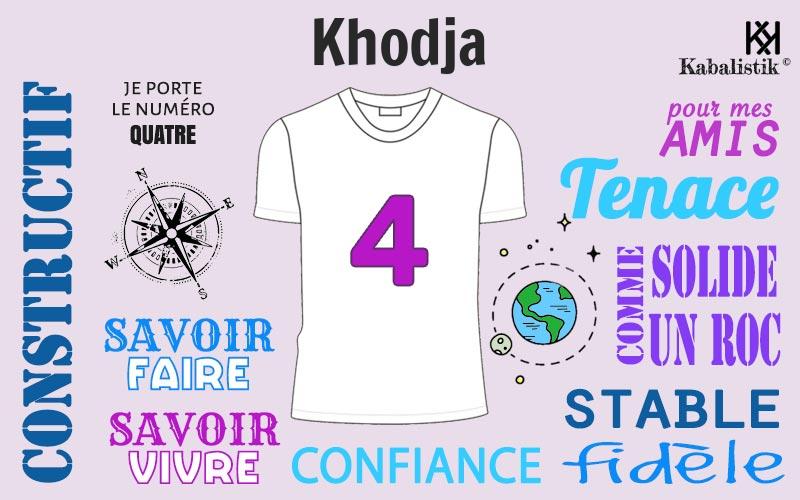 La signification numérologique du prénom Khodja