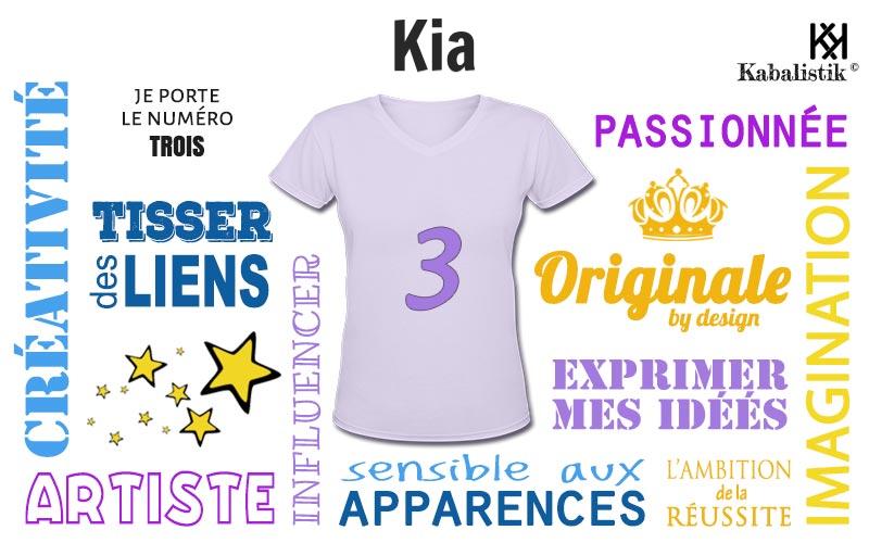 La signification numérologique du prénom Kia