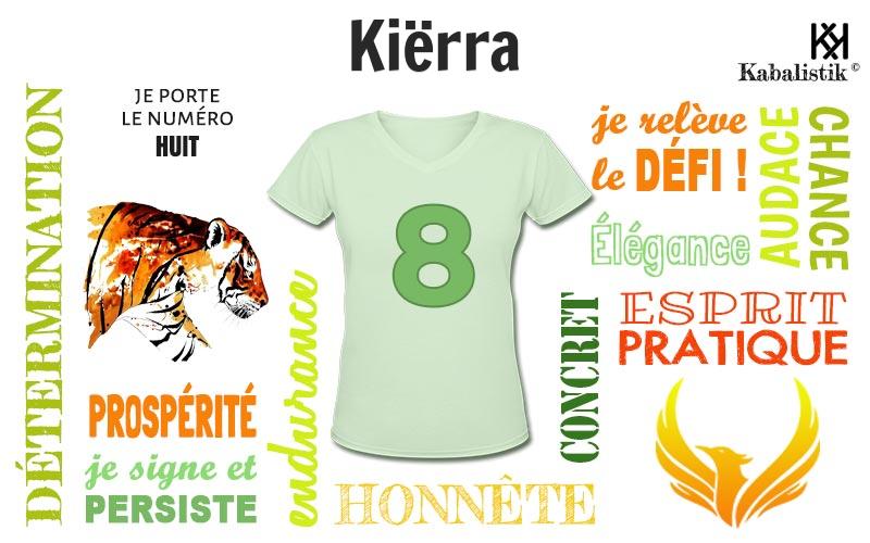 La signification numérologique du prénom Kiërra