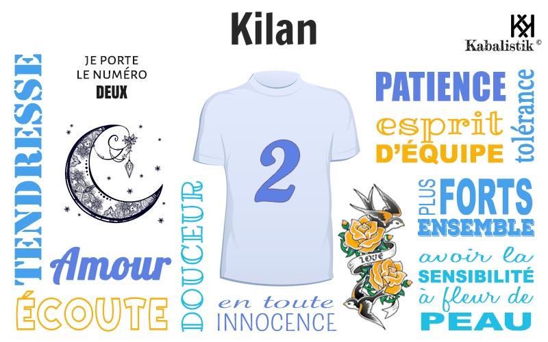La signification numérologique du prénom Kilan