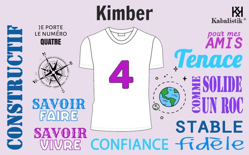 La signification numérologique du prénom Kimber