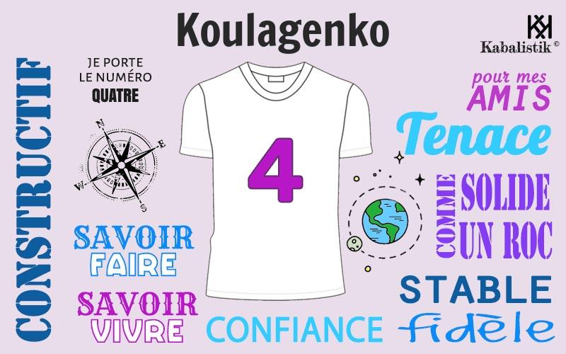 La signification numérologique du prénom Koulagenko