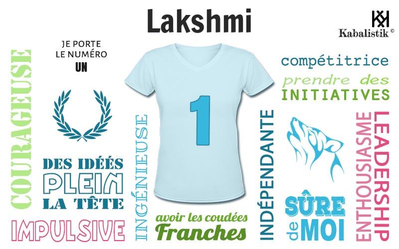 La signification numérologique du prénom Lakshmi