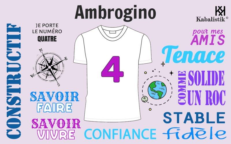 La signification numérologique du prénom Ambrogino