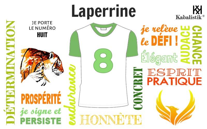 La signification numérologique du prénom Laperrine